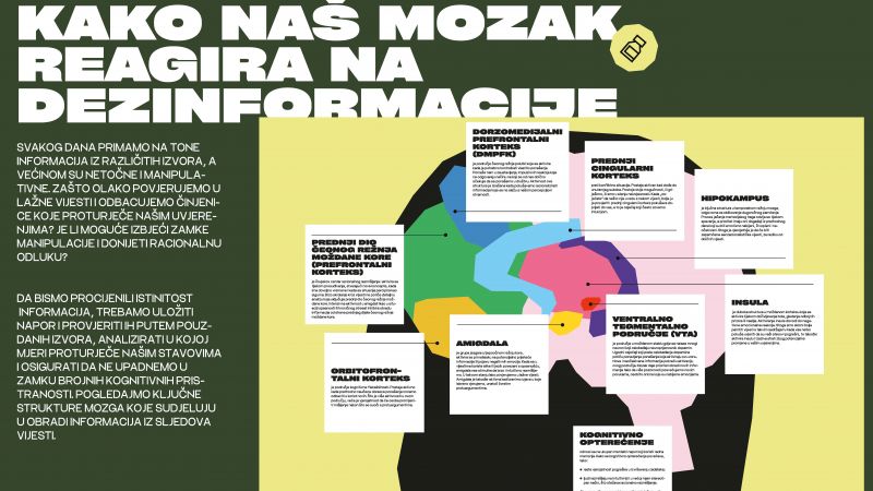 Izložba „Fakeless“ povodom Dana...